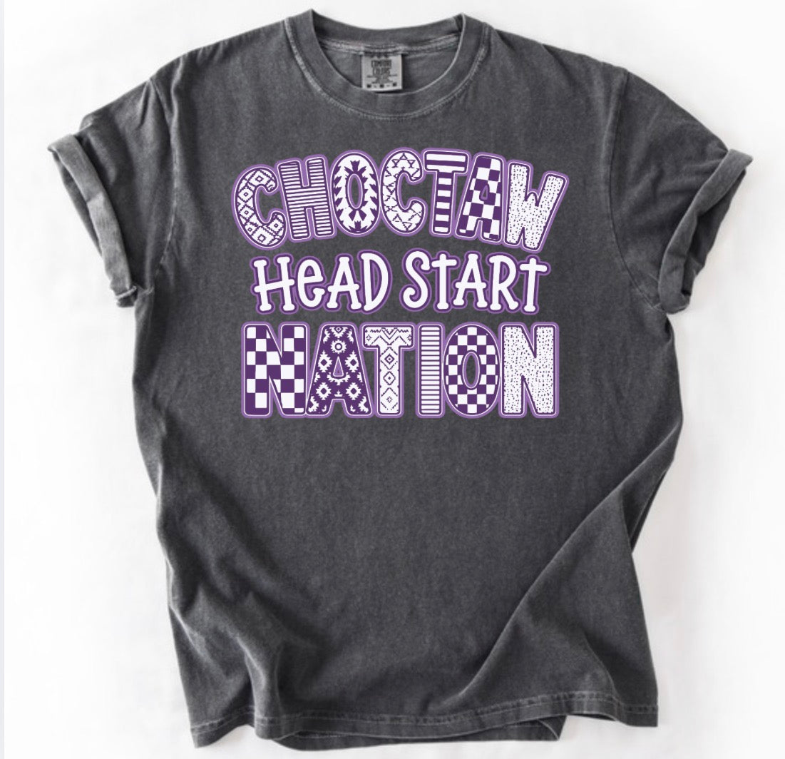 Choctaw Nation Head Start